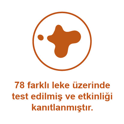 Lekeler üzerinde test edildi ve etkinliği onaylandı